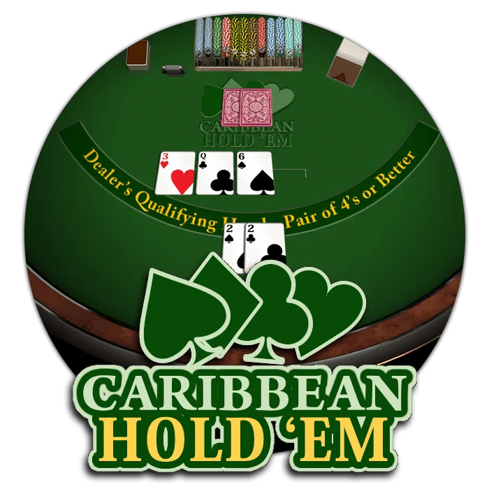 Caribbean Holdem - BIROPAY28